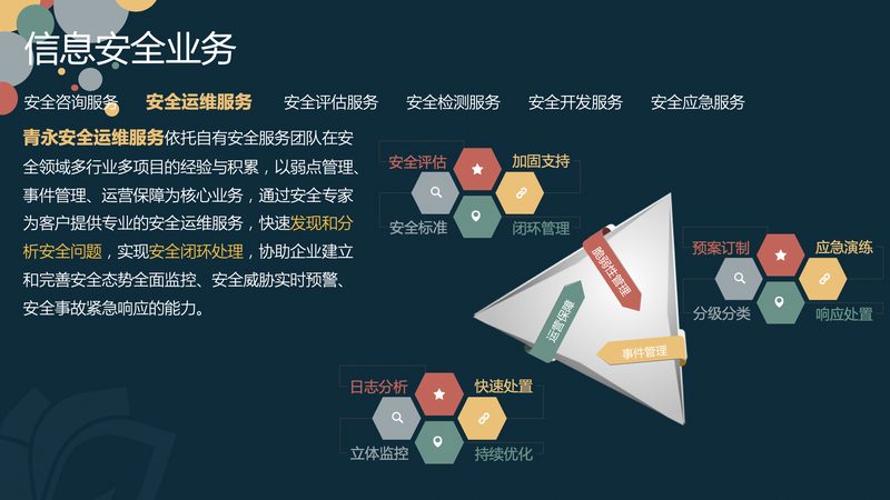 签订IT外包合同，这些关键事项不容忽视